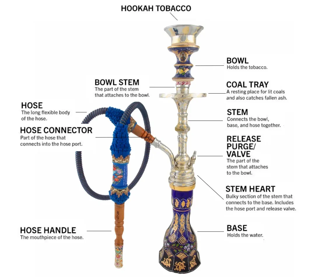 Hookah Parts