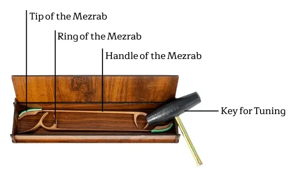 Mallets (Mezrab):