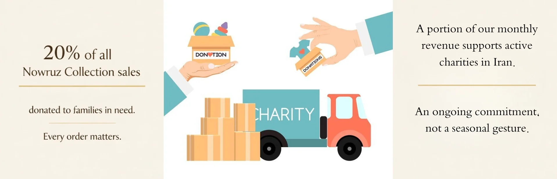 20% of Nowruz Collection Sales Donated